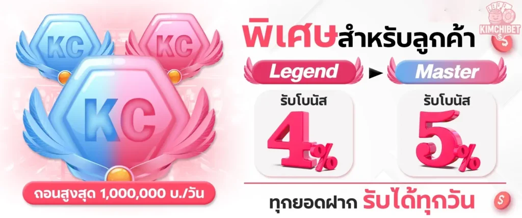 พิเศษสำหรับลูกค้า